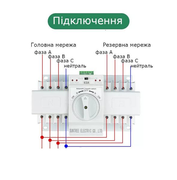 Автомат введення резерву 4P 230/400V 63A 3-х фазний А0110010067 фото