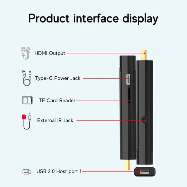 Смарт ТВ приставка Android TV G7 stik 2/16 GB (S905W4) 40822 фото